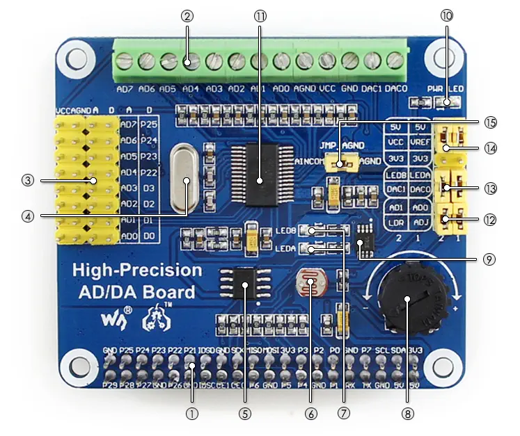 Tarjeta de Expansión AD/DA de Alta Precisión de Raspberry Pi