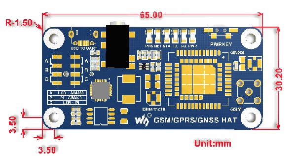 GSM / GPRS / GNSS / Bluetooth HAT für Raspberry Pi - Zum Vergrößern klicken
