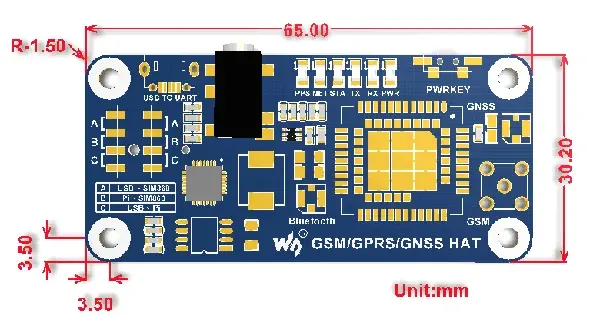 GSM/GPRS/GNSS/Bluetooth HAT for Raspberry Pi- Click to Enlarge