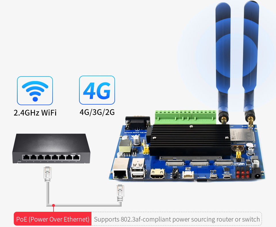 Waveshare Industrial IoT 4G/PoE-Basisplatine für Raspberry Pi CM3 / CM3+ - Zum Vergrößern klicken