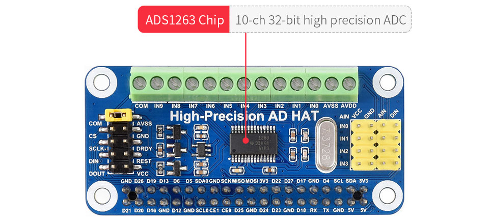 HAT ADC ADS1263 de Alta Precisión, 10 CH, 32 bits de Waveshare para Raspberry Pi - Haga Clic para Ampliar