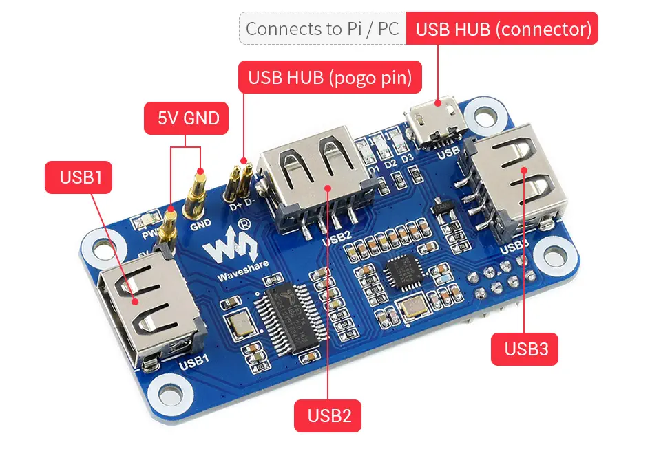 Waveshare PoE Ethernet / USB HUB HAT for Raspberry Pi Zero - Click to Enlarge