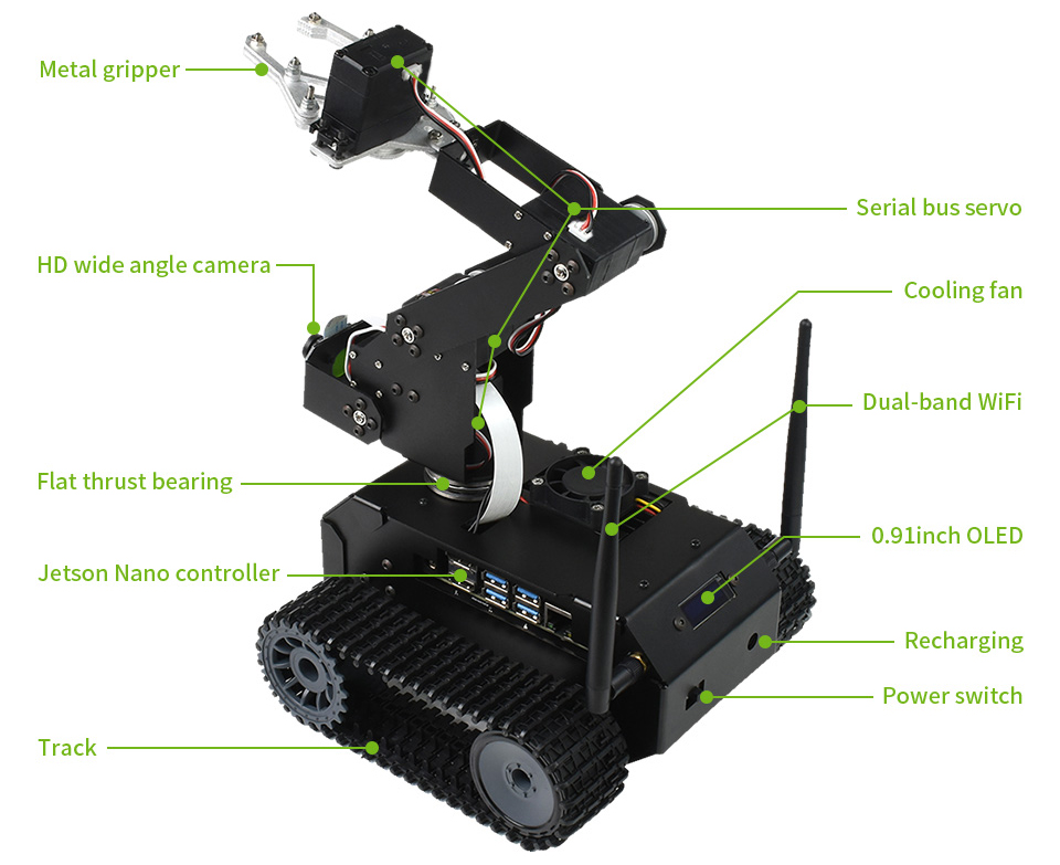 JETANK AI Kit Tracked Mobile Robot Based on Jetson Nano (w/o Jetson & TF Card) - Click to Enlarge