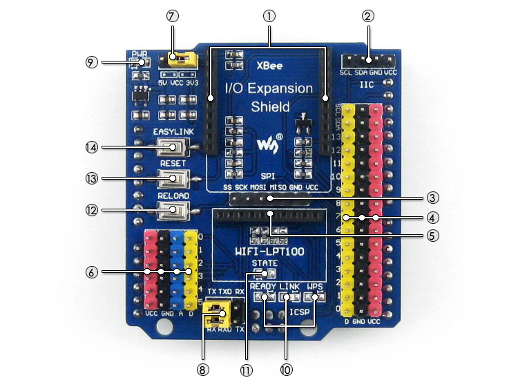 IO Erweiterungsschild für Arduino - Klicken zum Vergrößern