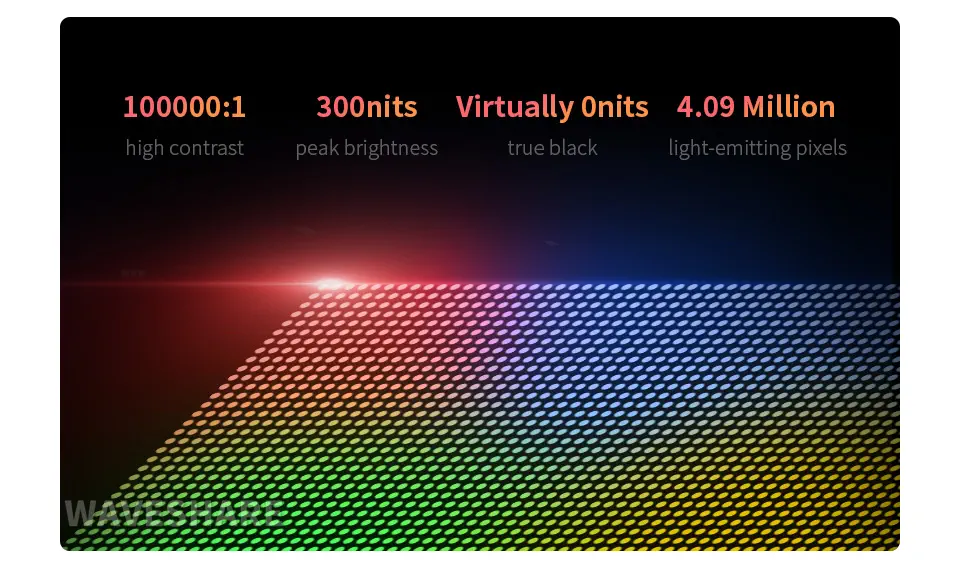 Amoled Táctil Capacitiva de 10,5 pulg, HDMI, 2560x1600 2K para RPi y Jetson Nano - Haga Clic para Ampliar