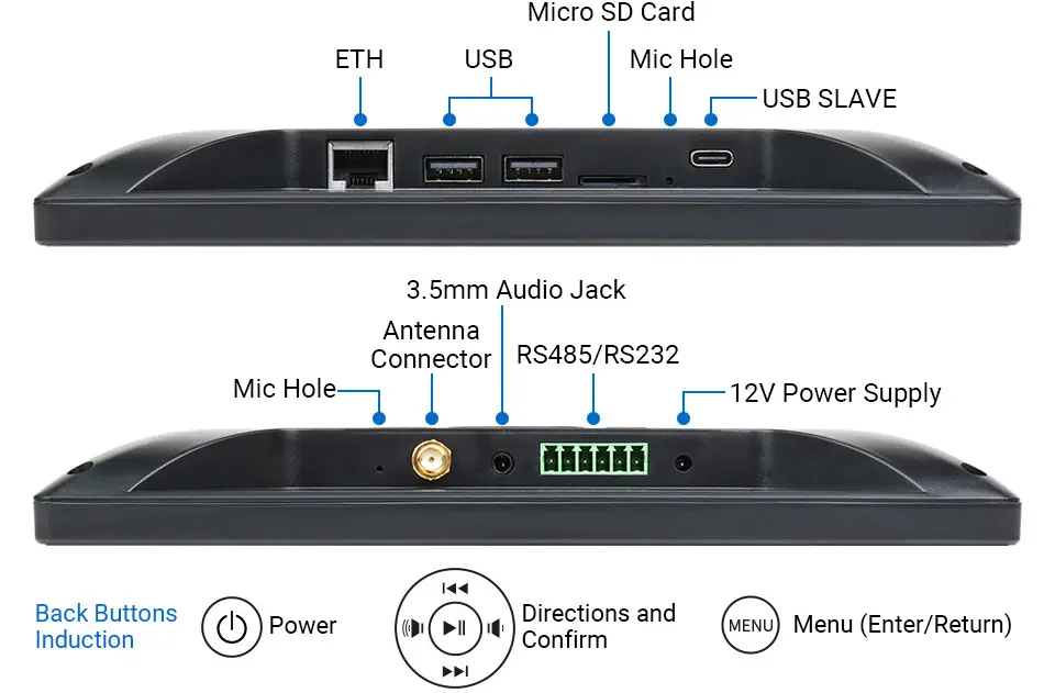 13.3in CM4 Magic Mirror, Mini-Computer, Speech Assistant, Touch w/o CM4 (US) - Click to Enlarge