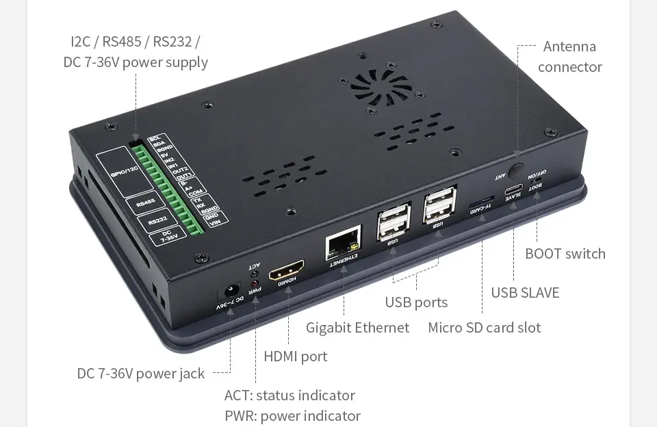 7-Zoll-Touchscreen-All-In-One-Kit für RPi CM4, 5MP-Kamera, Aluminiumgehäuse (EU-Stecker)