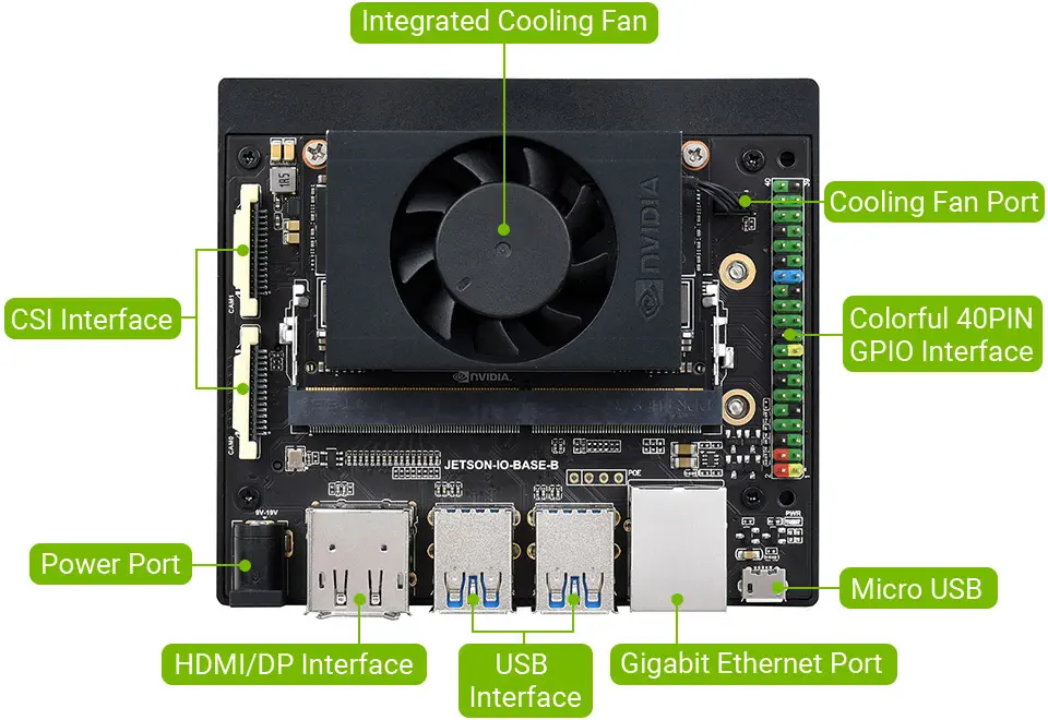 Jetson Xavier NX AI-ontwikkelingsboard (JETSON-XAVIER-NX-8G-DEV-KIT-US-stekker)