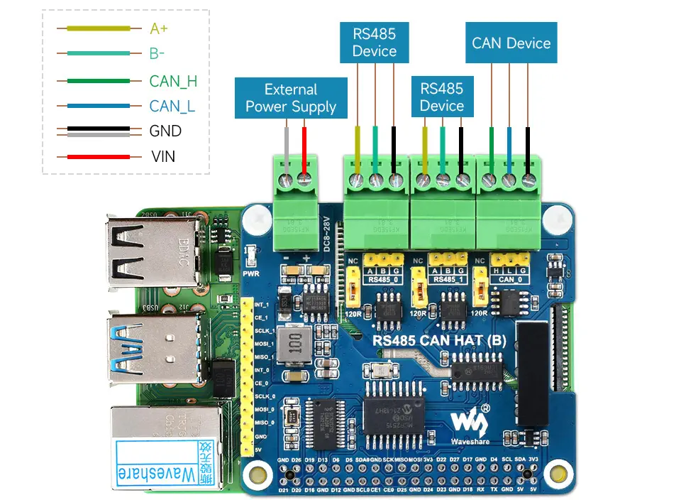 Waveshare Isolated RS485 CAN HAT B for Raspberry Pi, 2Ch RS485 & 1Ch CAN