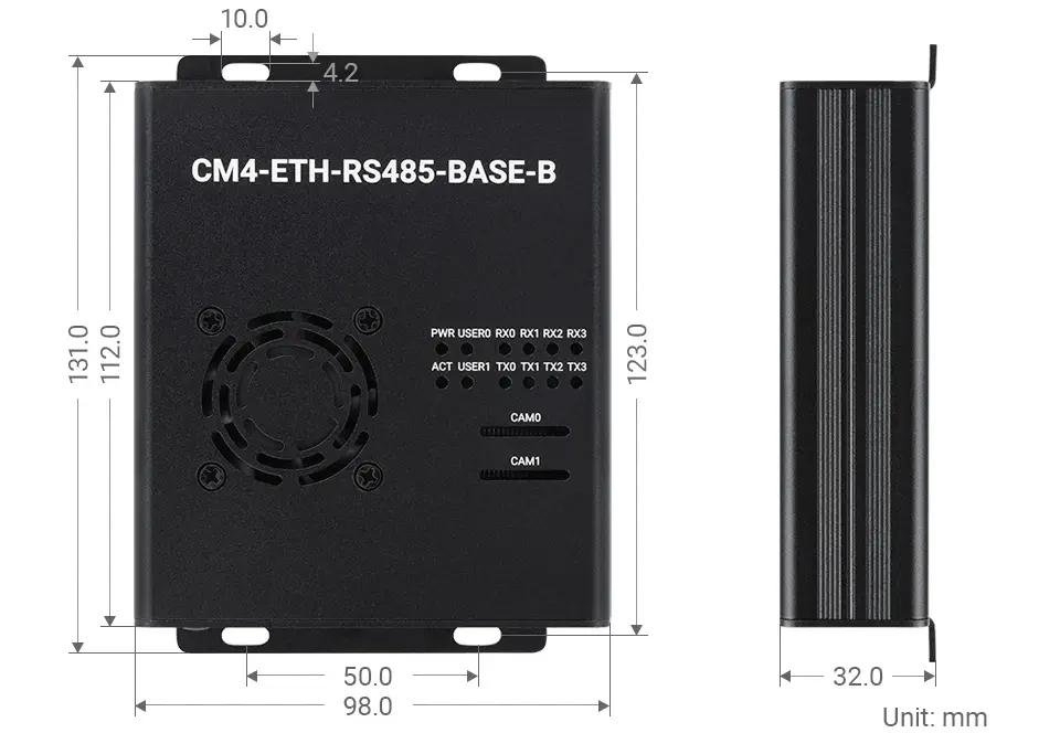 Minicomputadora Dual ETH para RPi CM4, Gb ENET, 4CH Aislado RS485 Waveshare (EE.UU.)