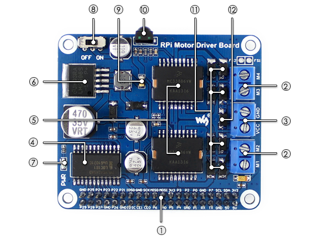 MC33886 Raspberry Pi Motor Driver Board for Raspberry Pi - Click to Enlarge