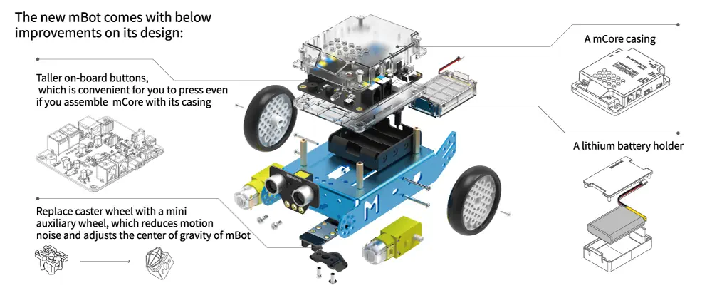 Robot Éducatif et Programmable mbot-Blue STEM de Makeblock (version Bluetooth)