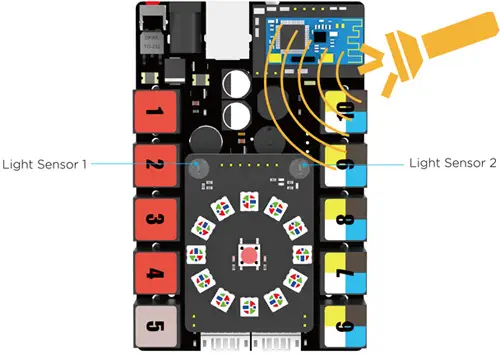 MakeBlock Me Auriga Microcontroller