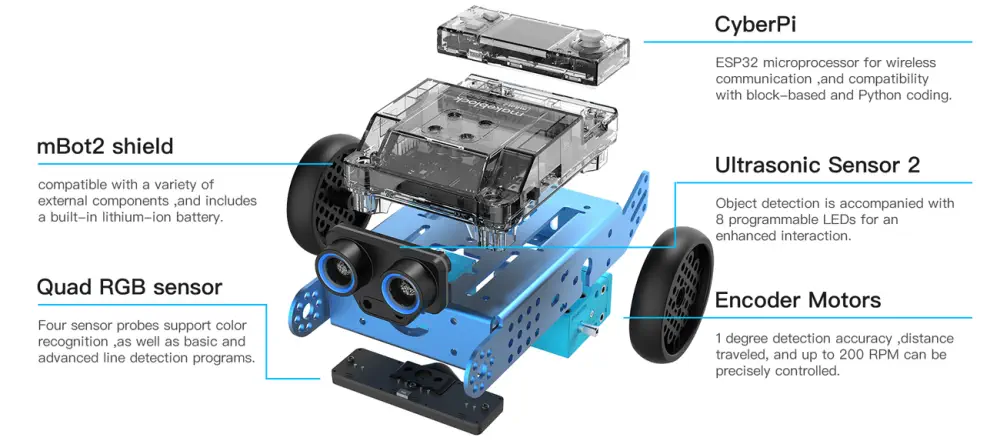 Makeblock mBot2 STEM Educational Programmable Robot Kit - Click to Enlarge